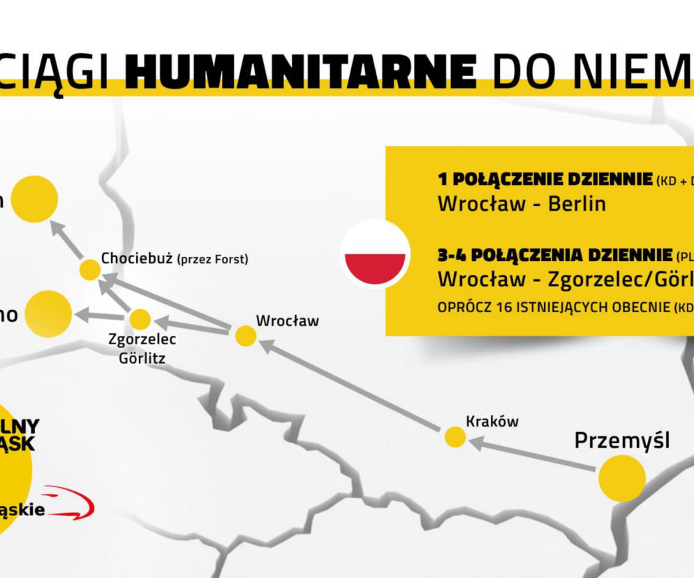Dolny Śląsk organizuje międzynarodowy transport humanitarny dla obywateli Ukrainy! Pojadą oni pociągami do Drezna i Berlina 