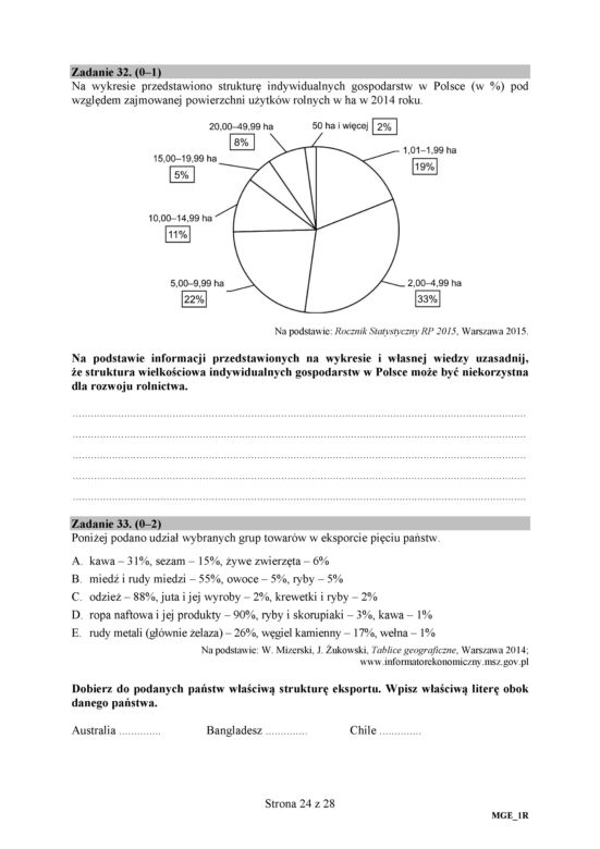 Matura 2018 - Geografia poziom rozszerzony. Arkusze egzaminacyjne