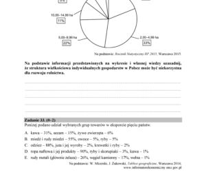 Matura 2018 - Geografia poziom rozszerzony. Arkusze egzaminacyjne