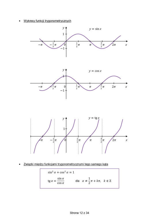 wzory matematyczne matura 2026