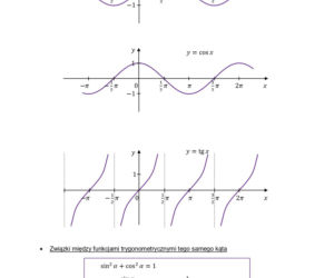 wzory matematyczne matura 2026
