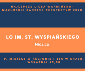 Perspektywy 2020. Najlepsze licea w województwie warmińsko-mazurskim. Zobacz RANKING TOP 20!