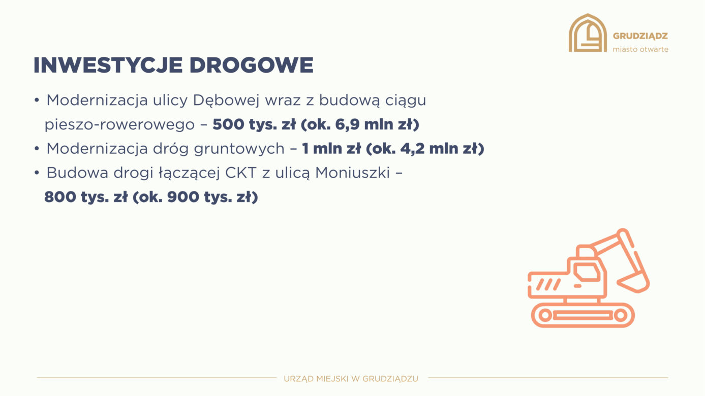 Tak wygląda budżet Grudziądz na 2023 rok