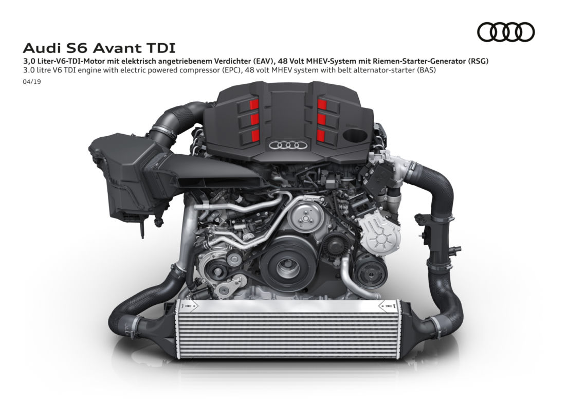 2020 Audi S6 Avant 3.0 V6 TDI 350 KM