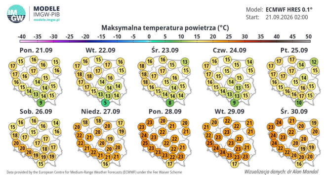 IMGW pokazał wyliczenia modelu ECMWF na nadchodzące dni