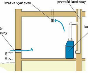 Zdjęcie do bloczka '2 zdjecia' - art 297