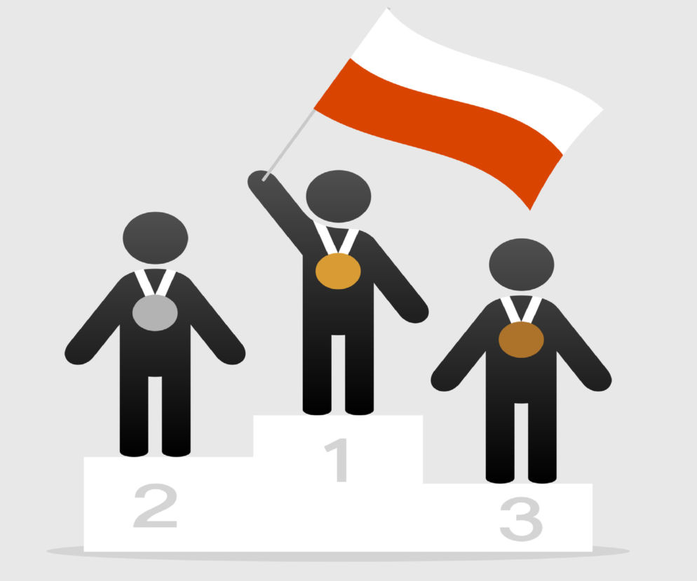 Sportowy ranking województw