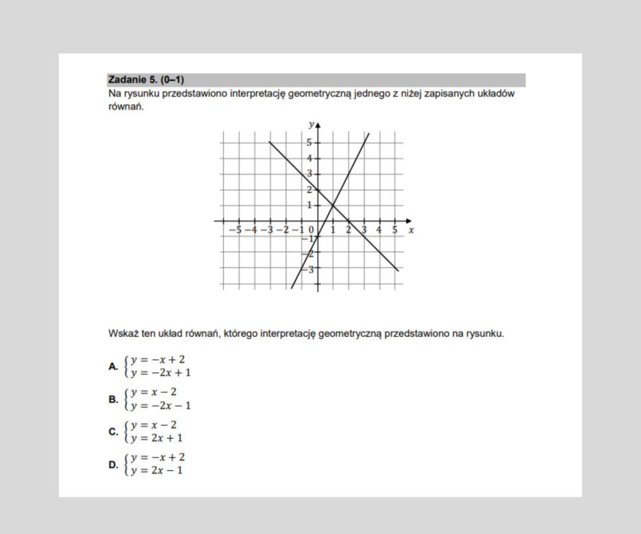 Matura z matematyki 2024 łatwiejsza? TE ZADANIA to maturalne pewniaki! 