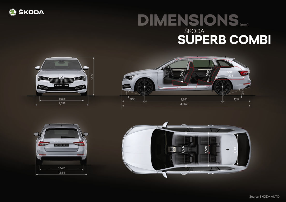 Skoda Superb lifting 2020 - co się zmieniło
