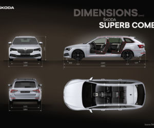 Skoda Superb lifting 2020 - co się zmieniło