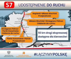 Szybciej nad morze o 30 minut! Drogowcy otworzyli nowy odcinek trasy S7