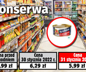 Ceny w Biedronce 31.01.2022