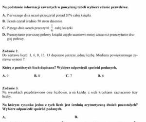 Próbny EGZAMIN GIMNAZJALNY grudzień 2011 - MATEMATYKA: jakie były PYTANIA, ARKUSZE, ODPOWIEDZI, PRZECIEKI