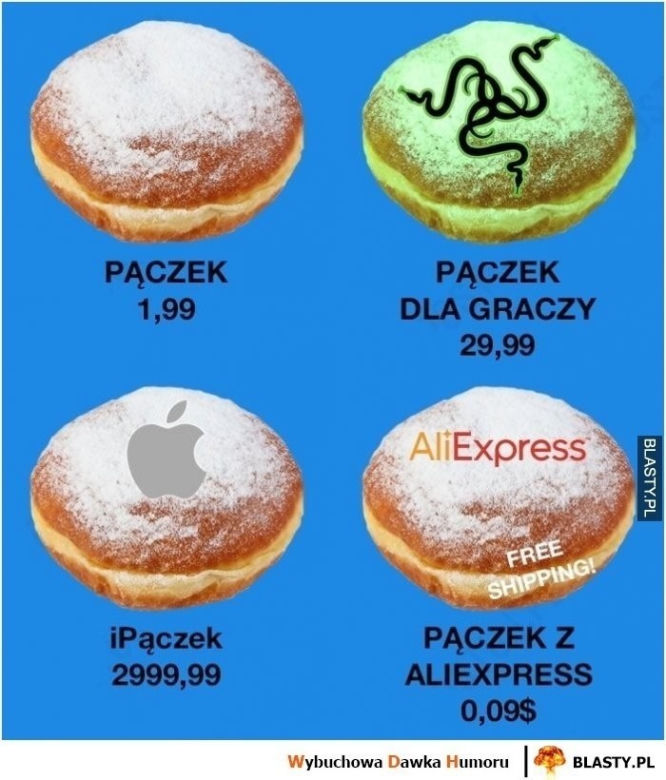 Najlepsze MEMY na Tłusty Czwartek! 