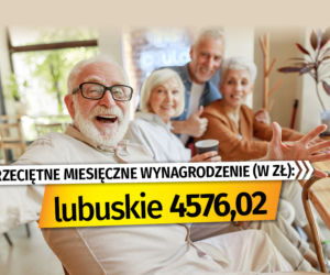 Przeciętne miesięczne wynagrodzenie (w zł)