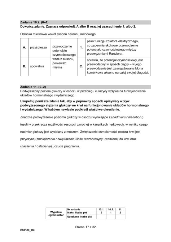 Matura 2025: biologia 9.05.2025. Arkusze CKE i odpowiedzi [Formuła 2015]