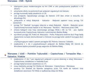 Zmiany w rozkładzie jazdy PKP