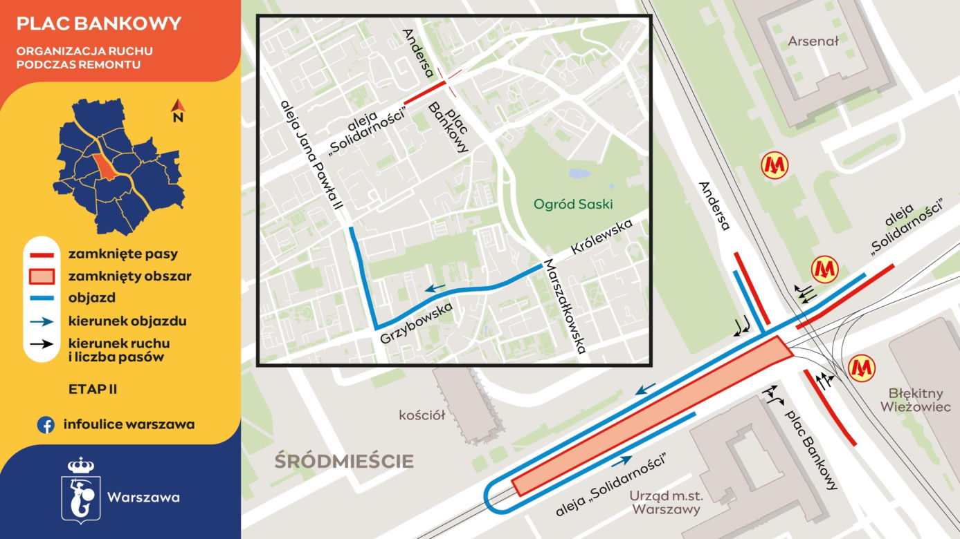 Plac Bankowy - organizacja ruchu podczas remontu etap II