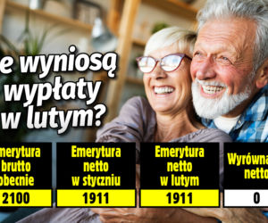 Emerytury, luty