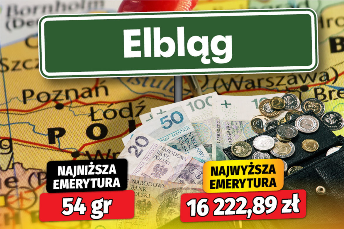 Czy emerytury w Polsce powinny być jednakowe dla wszystkich bez względu na staż pracy, płeć i zarobki?