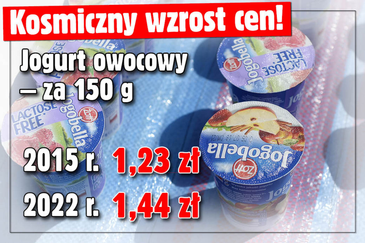 Kosmiczny wzrost cen