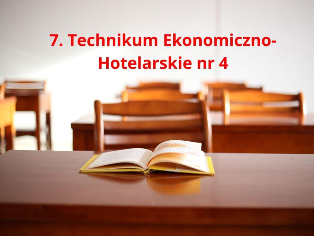 Perspektywy 2025. Najlepsze technika w Krakowie