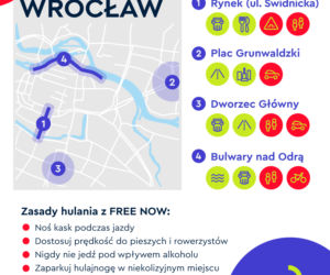 Hulajnogi Free Now