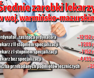 ZAROBKI WARMINSKOMAZURSKIE_10