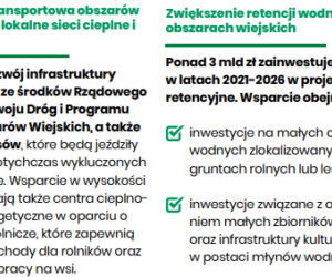 Polski Ład dla polskiej wsi