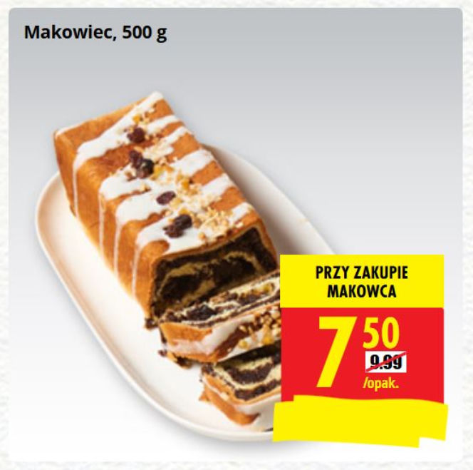 Wielkanoc 2018. Świąteczne promocje w Biedronce