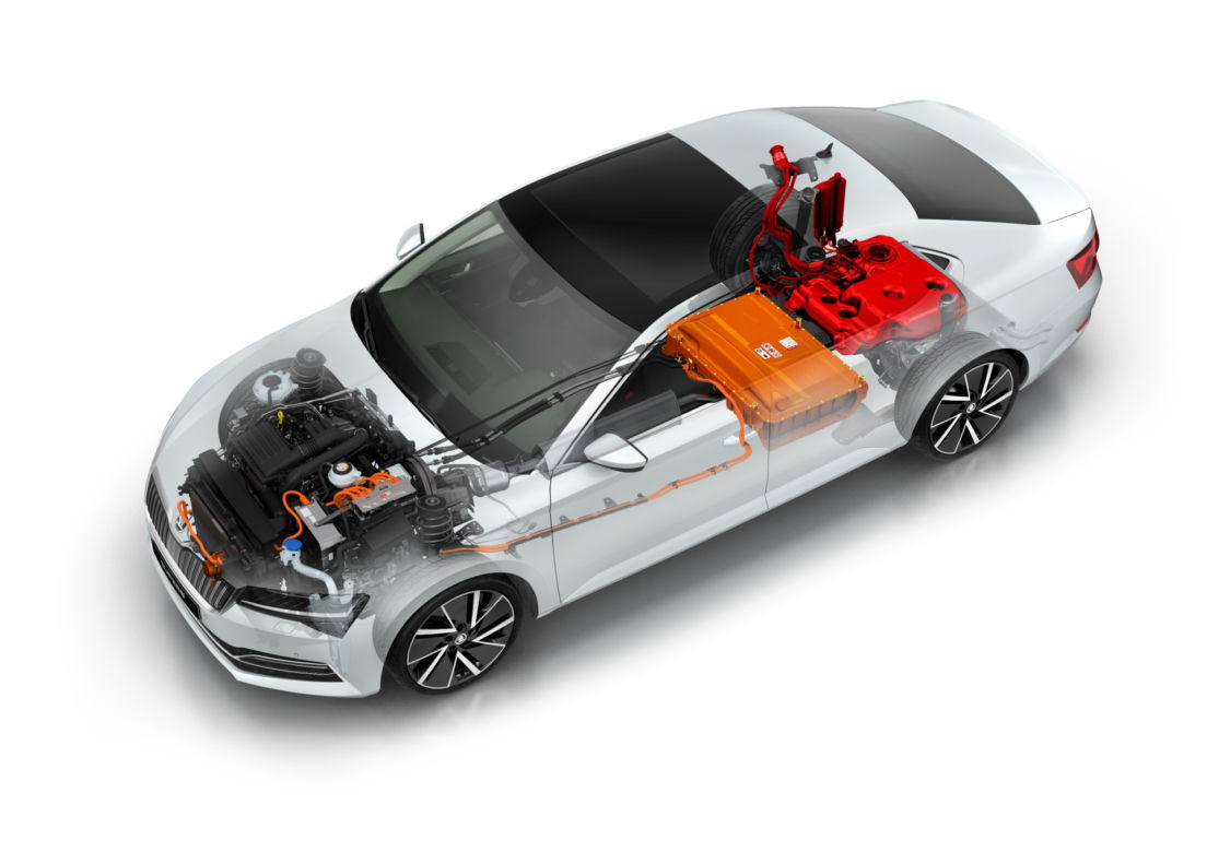 2020 Skoda Superb iV