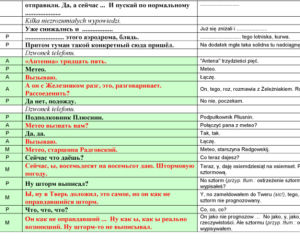 Stenogramy rozmów z wieżą