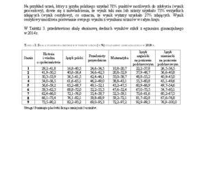 Wyniki egzaminu gimnazjalnego 2014 - wstępny raport CKE