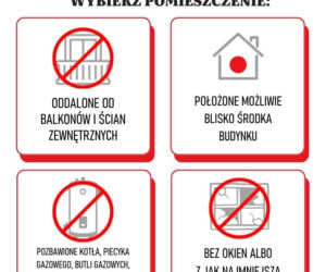 Instrukcja reagowania na zagrożenia z powietrza. Jak przygotować się do alarmu i gdzie szukać schronienia