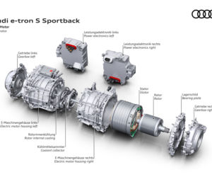 Audi e-tron S