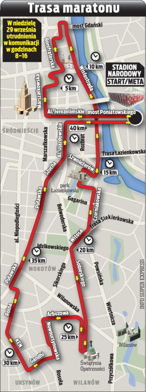 Uwaga! Maraton