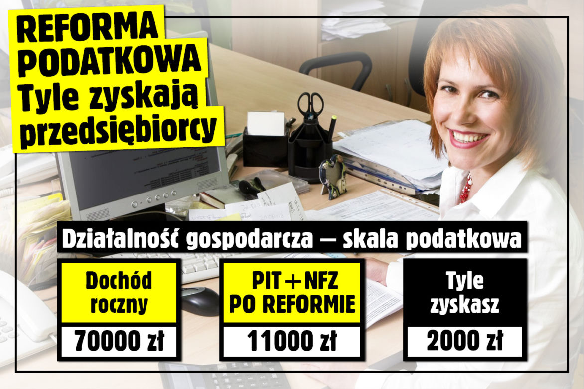 FB SG Reforma podatkowa - tabela - skala podatkowa