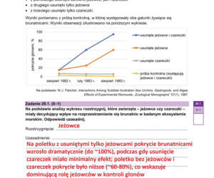 Matura próbna 2026 - biologia. Wszystkie odpowiedzi do arkusza CKE z biologii 14.01.2026