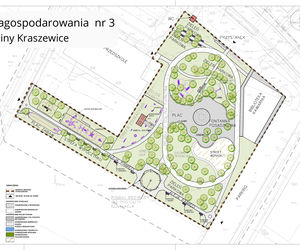 Co powinno powstać w centrum Kraszewic? Gmina zbiera opinie mieszkańców