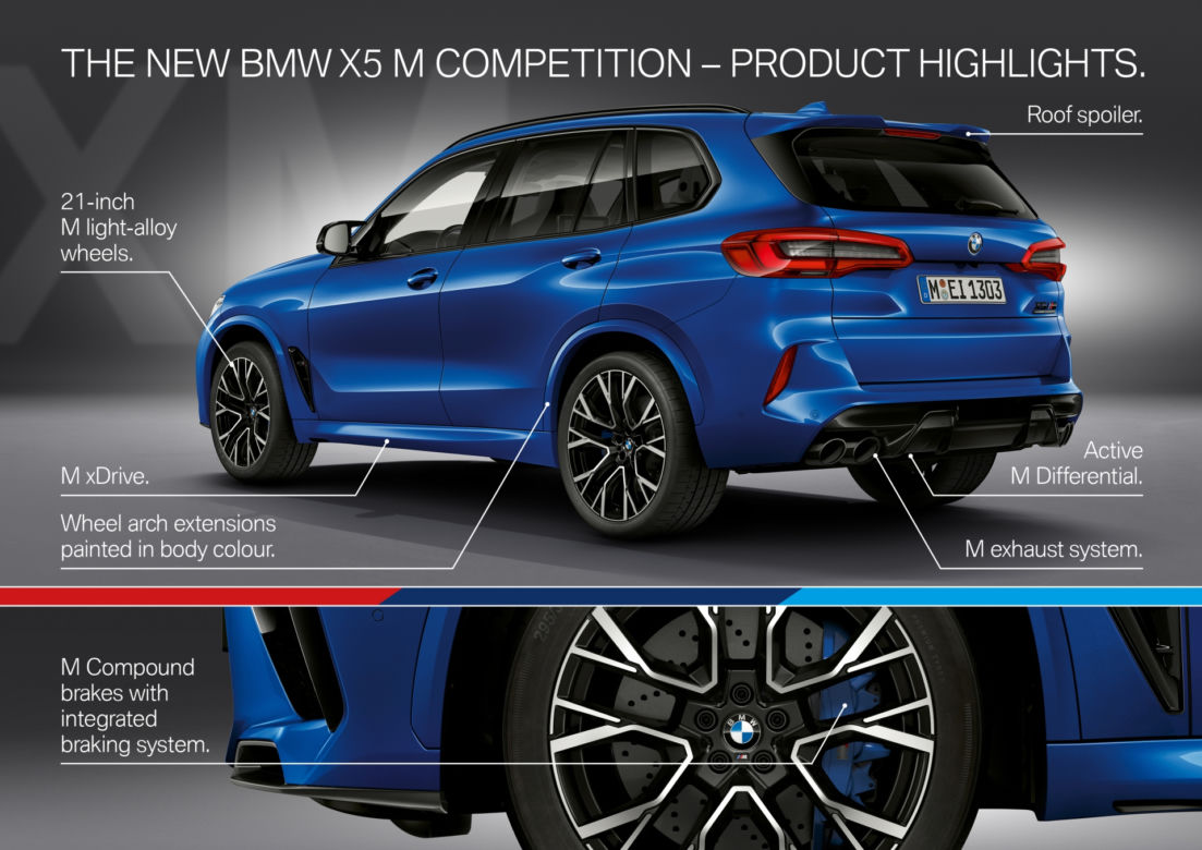 BMW X5 M Competition