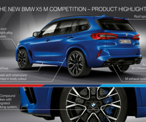 BMW X5 M Competition