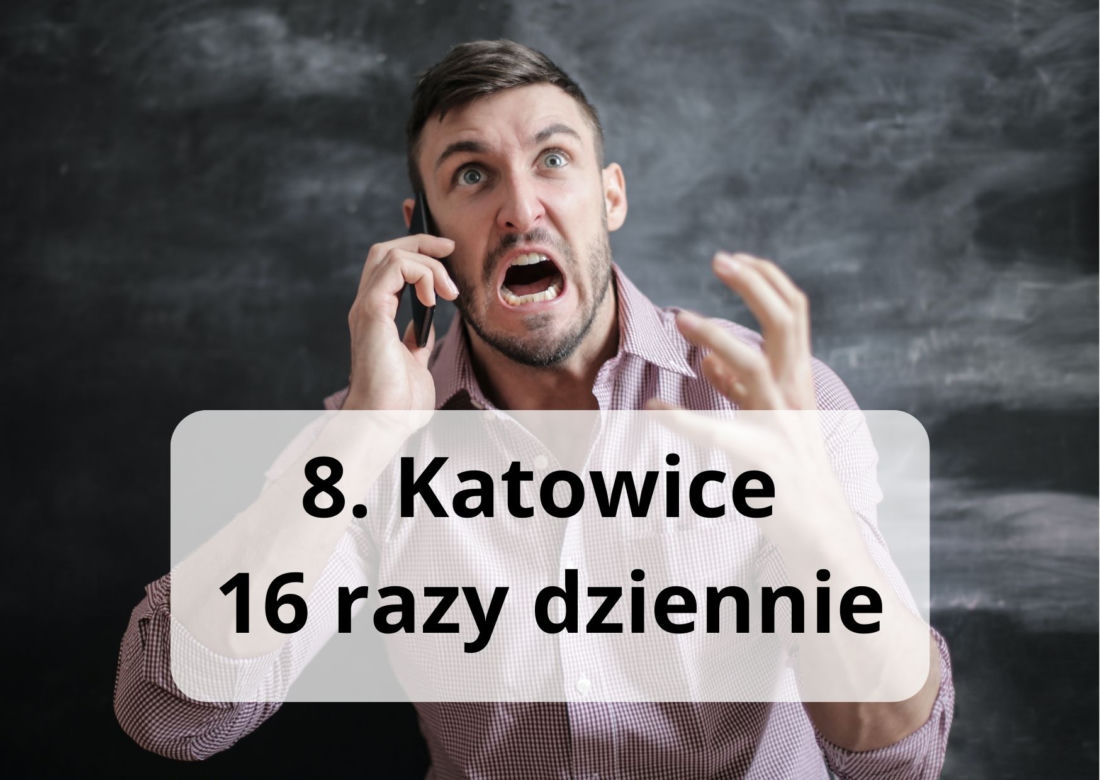 Ile razy dziennie przeklinają mieszkańcy Rzeszowa? Zobacz nietypowy ranking