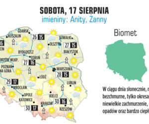 pogoda sobota