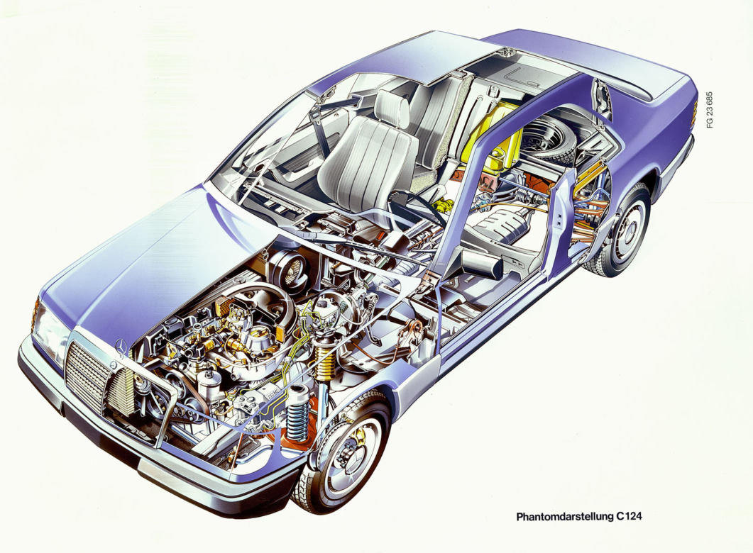 Mercedes C124 