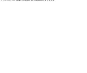 Matura 2012 - informatyka, poziom rozszerzony