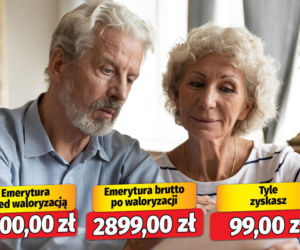 Marne podwyżki emerytur! Waloryzacja 2026