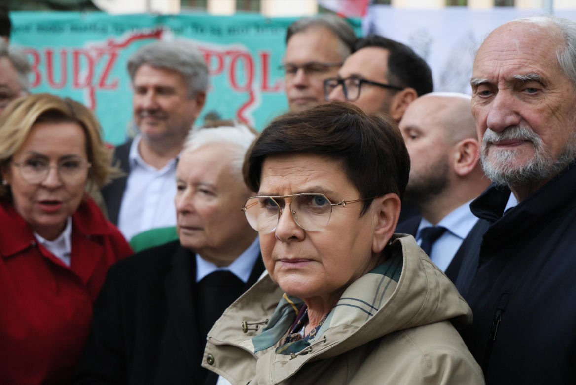 Sytuacja przed Trybunałem Konstytucyjnym