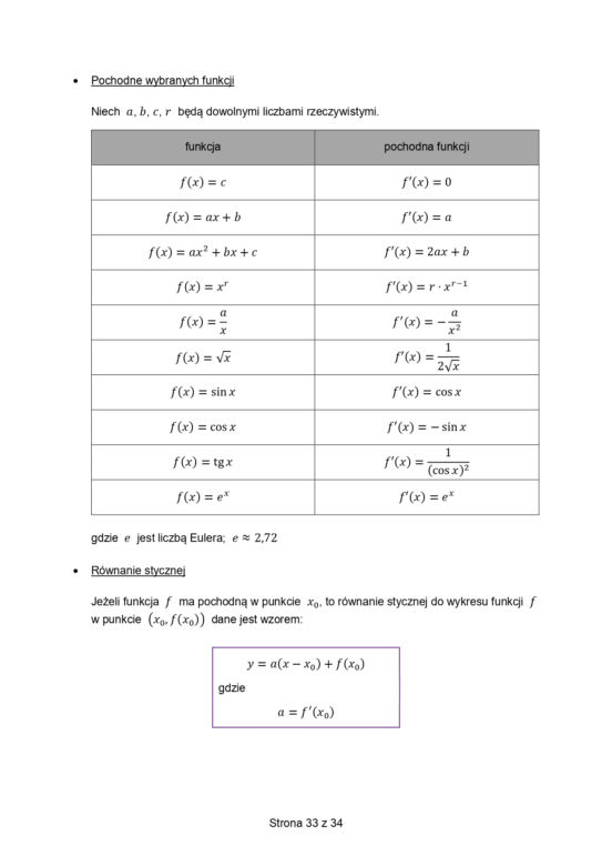 Karta wzorów matematyka matura 2023