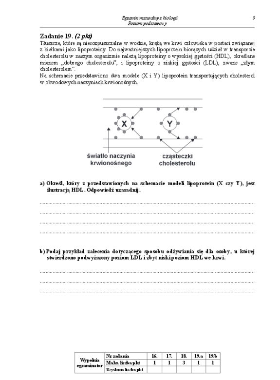 Arkusz biologia podstwowy matura 2014