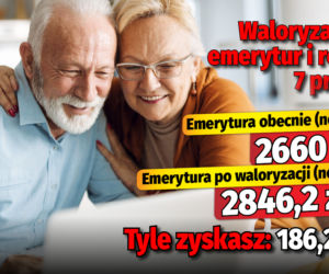 Waloryzacja